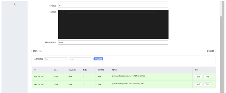 SpringCloud分布式微服务架构如何操作