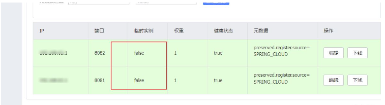 SpringCloud分布式微服务架构如何操作