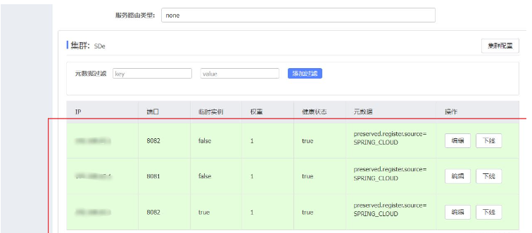 SpringCloud分布式微服务架构如何操作