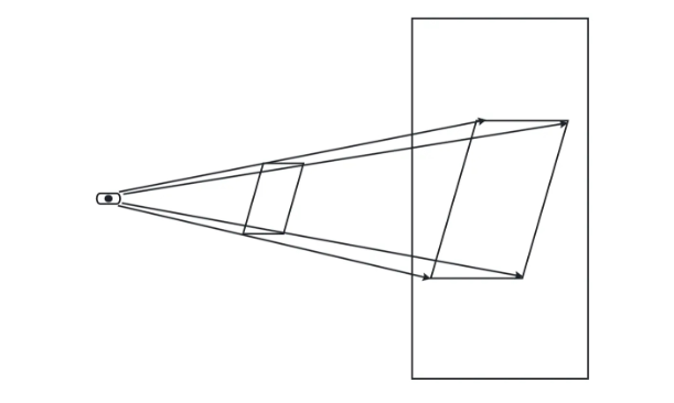 three.js如何实现3d全景看房