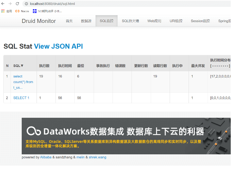 SpringBoot怎么进行整合Druid数据源  springboot 第8张