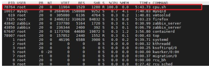 Docker资源限制Cgroup怎么使用  docker 第4张