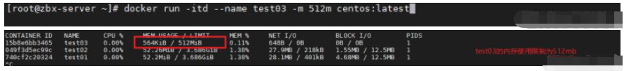 Docker资源限制Cgroup怎么使用  docker 第13张