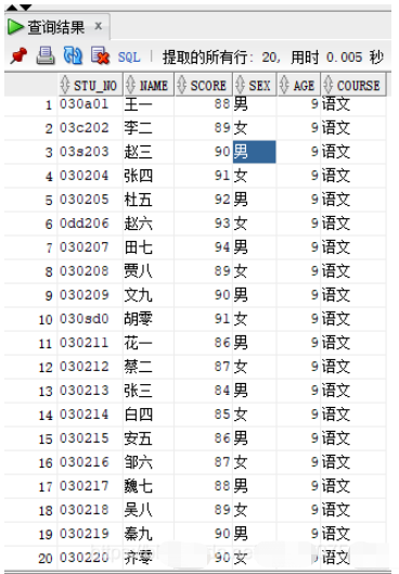 ORACLE中常用的正则表达式有哪些