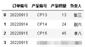 python怎么进行数据合并concat/merge