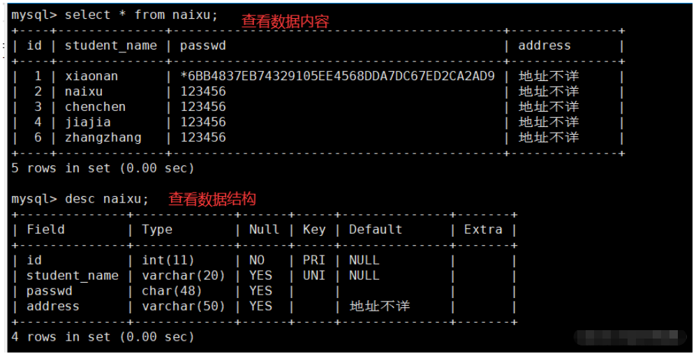 MySQL数据库SQL语句高级操作实例代码分析