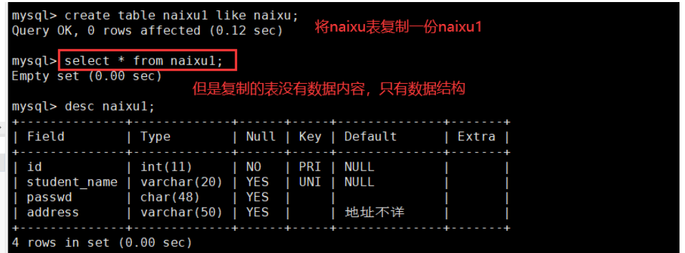 MySQL数据库SQL语句高级操作实例代码分析