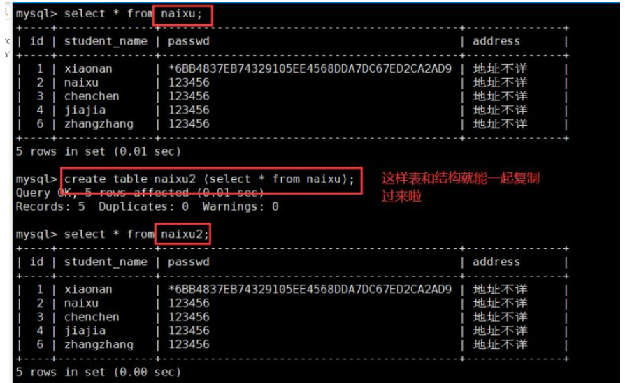 MySQL数据库SQL语句高级操作实例代码分析