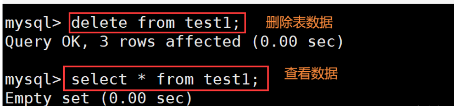 MySQL数据库SQL语句高级操作实例代码分析