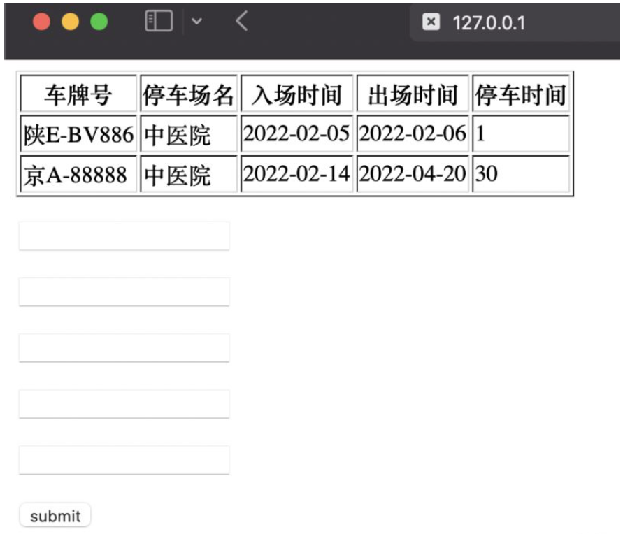 Django数据库SQlite如何使用