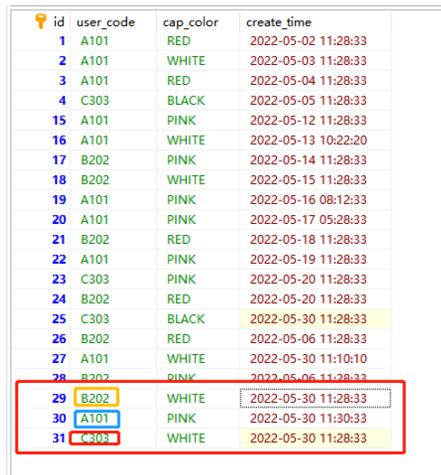 MySql怎么查询符合条件的最新数据行