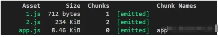 splitChunks怎么分割降低包大小