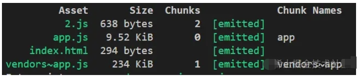 splitChunks怎么分割降低包大小