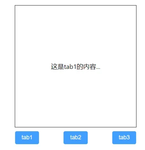 web前端怎么取消请求及取消重复请求