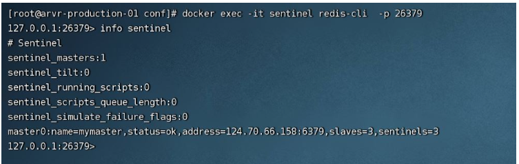 Docker下Redis集群安装配置怎么实现