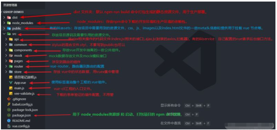 怎么搭建一个vue项目  vue 第28张