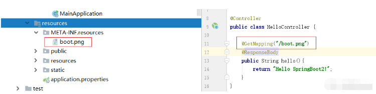 SpringBoot Web静态资源规则与定制化怎么处理