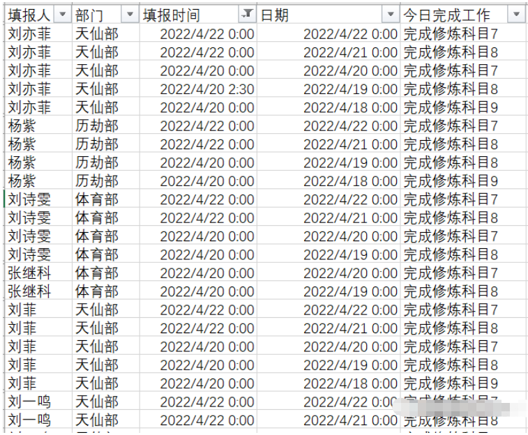 怎么用Python实现自动化处理每月考勤缺卡数据  python 第3张