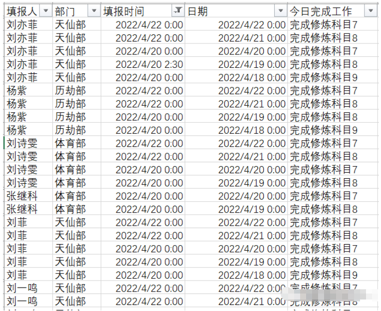 怎么用Python实现自动化处理每月考勤缺卡数据  python 第4张