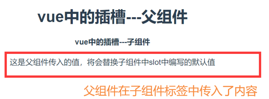 Vue中slot插槽作用与原理是什么  vue 第1张