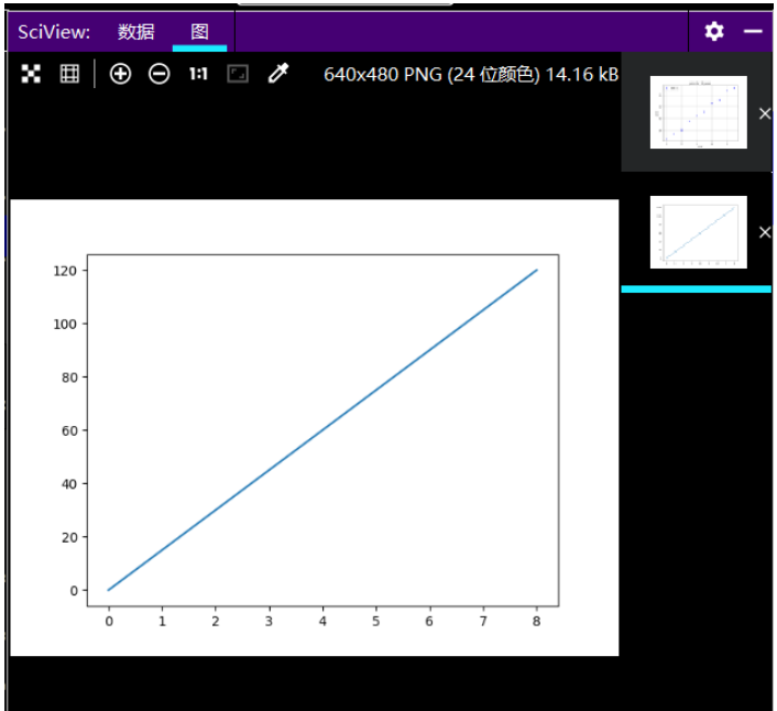 python数学建模之怎么使用Matplotlib实现图片绘制