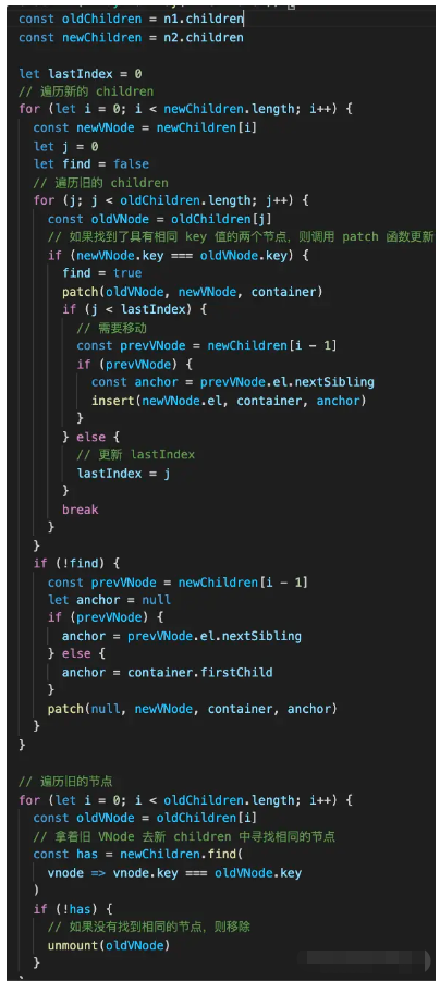 Vue中的双端diff算法怎么应用