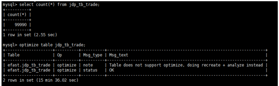 mysql的.ibd文件过大如何处理