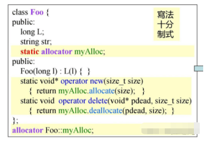 C++内存管理工具primitives怎么用