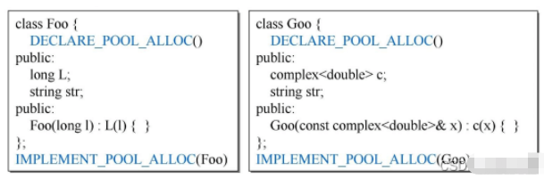 C++内存管理工具primitives怎么用