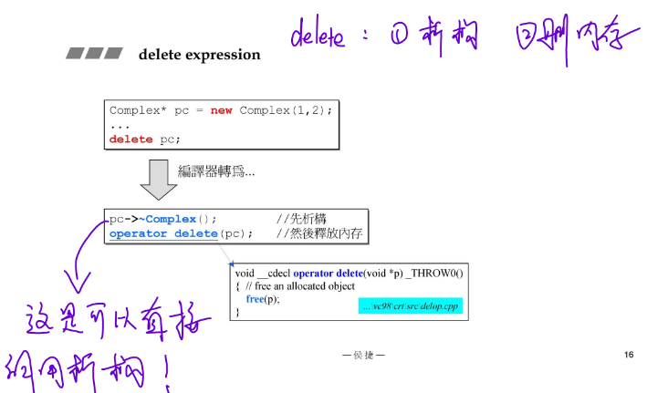 C++内存管理工具primitives怎么用