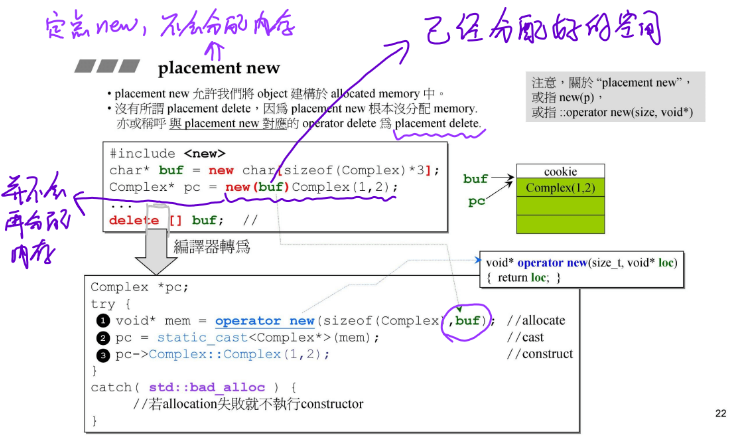 C++内存管理工具primitives怎么用