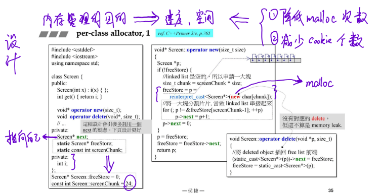 C++内存管理工具primitives怎么用