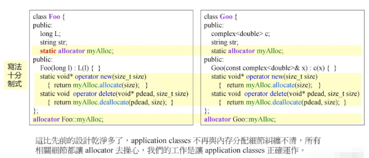 C++内存管理工具primitives怎么用