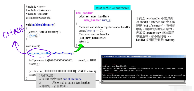 C++内存管理工具primitives怎么用