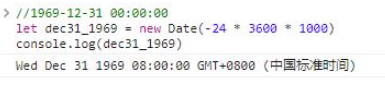 JavaScript日期对象Date怎么创建和使用