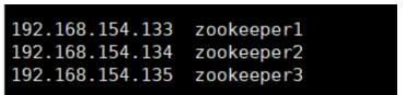 zookeeper集群搭建实例分析