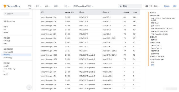 win10+RTX3050ti+TensorFlow+cudn+cudnn环境怎么配置