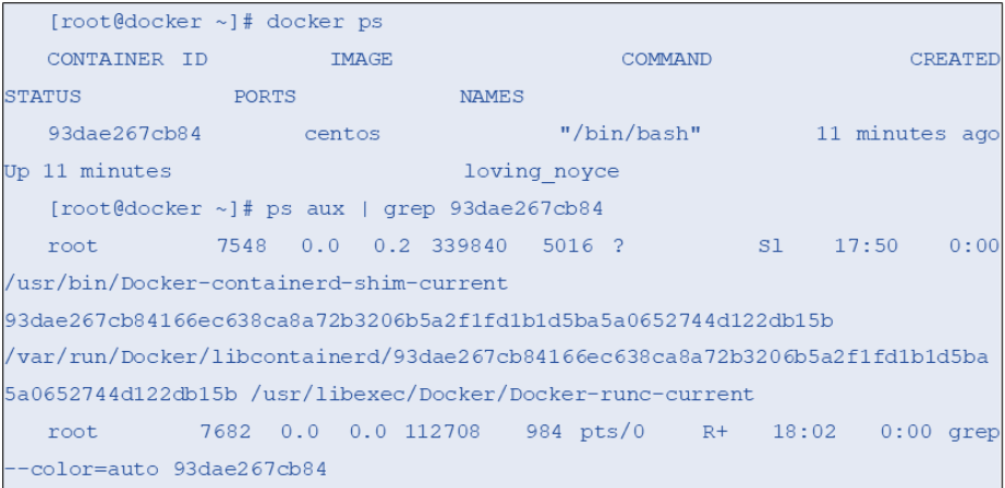 Docker中Namespace隔离机制是什么