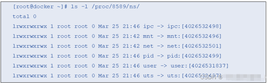 Docker中Namespace隔离机制是什么