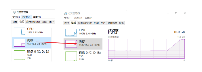 C语言动态内存管理实例代码分析