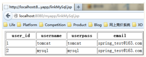 JSP怎么连接Mysql数据库