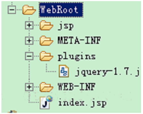 JSP引入jQuery的方式有哪些  jsp 第1张