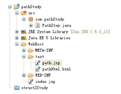 JavaWeb相对路径如何使用  javaweb 第1张