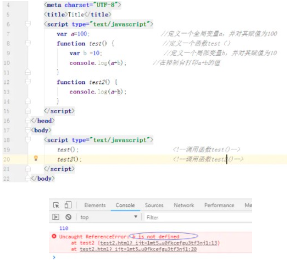 JavaScript变量怎么使用