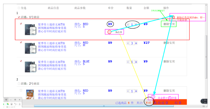 session清空购物车的功能怎么实现