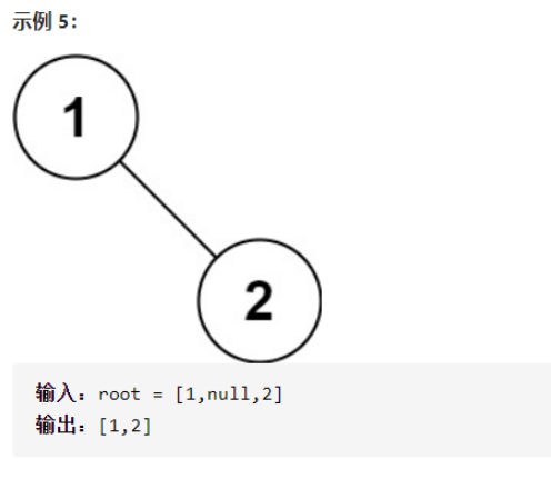 C++二叉樹的中序遍歷問題怎么解決