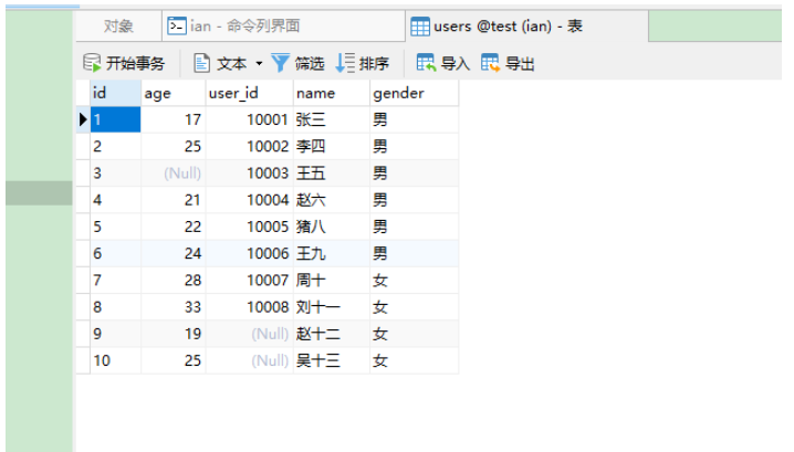 Mysql聚合函数如何使用