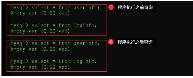 Spring加入事务和嵌套事务的区别是什么