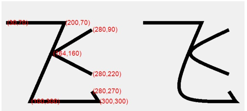 怎么用VB.NET绘制直线和贝塞尔曲线