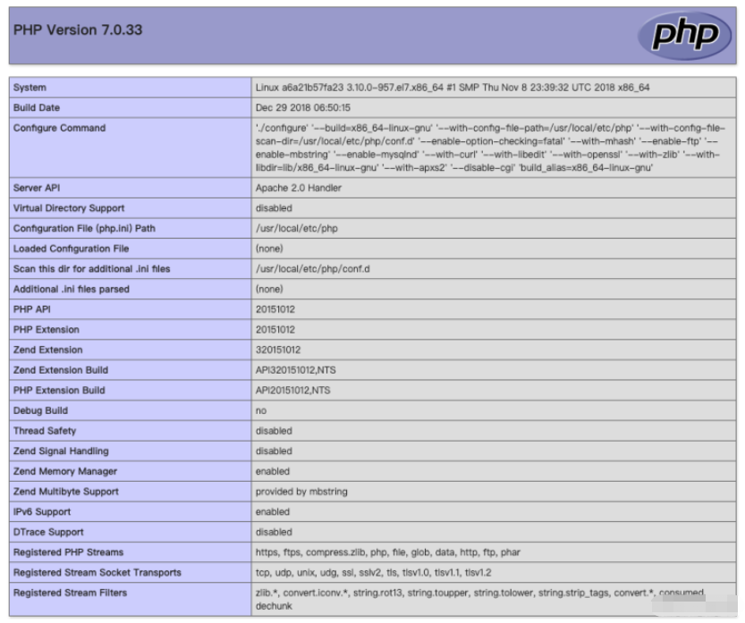 docker如何部署apache和php